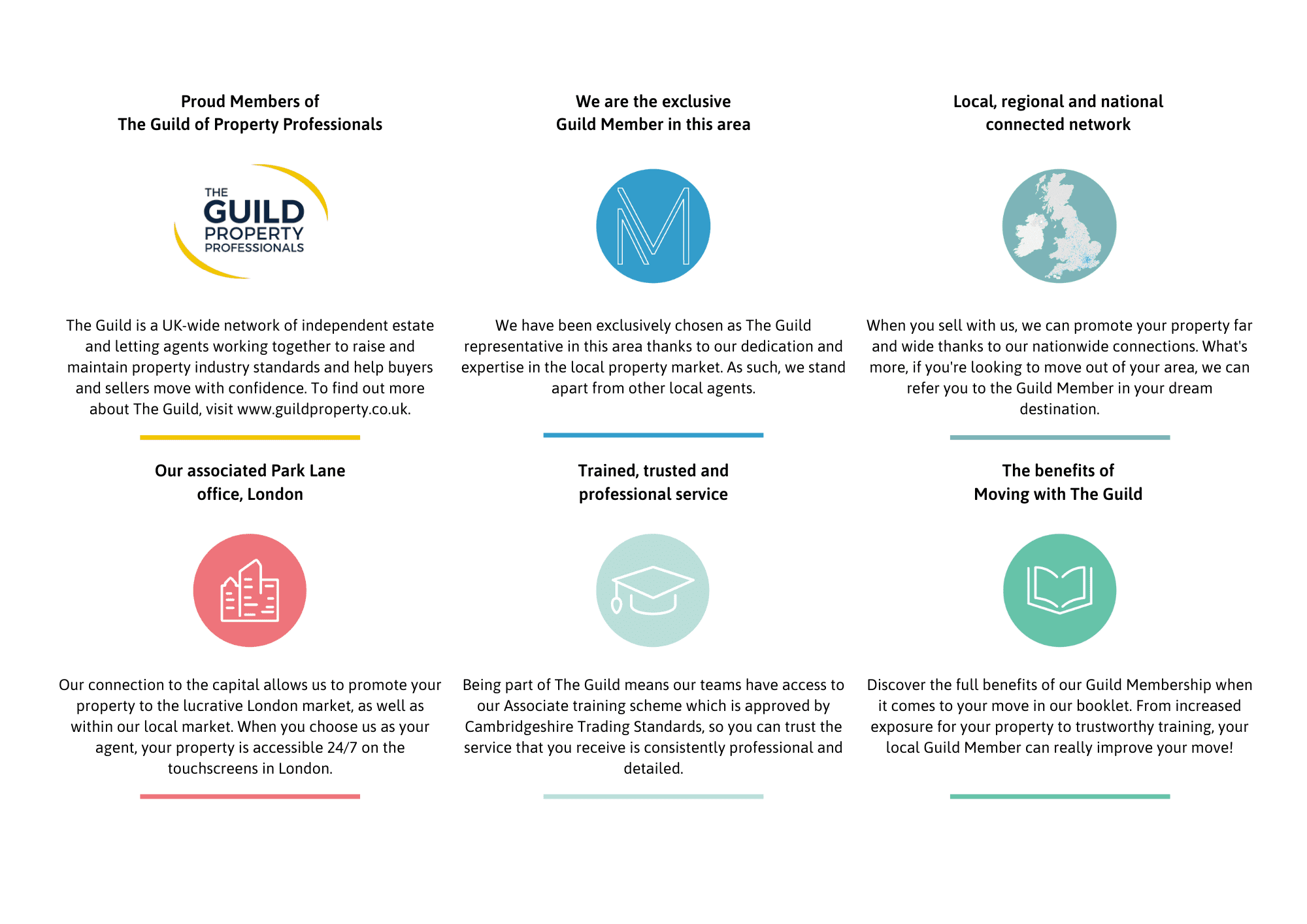 Guild membership benefits
